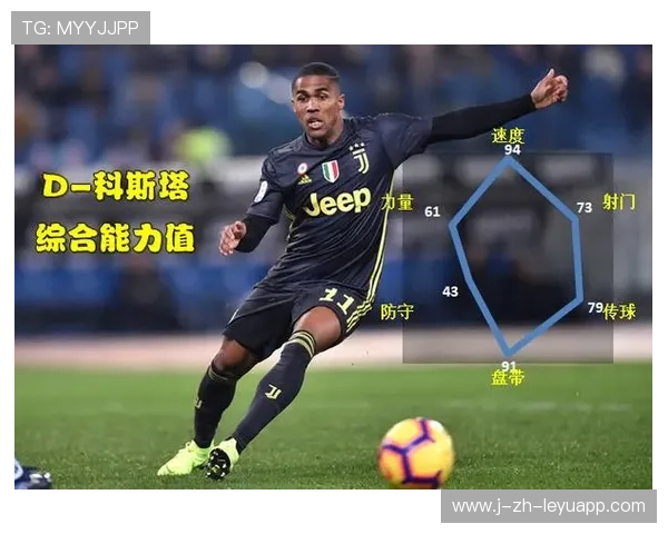 尤文中场传球课程：稳定性与创造性并重的训练方案出台